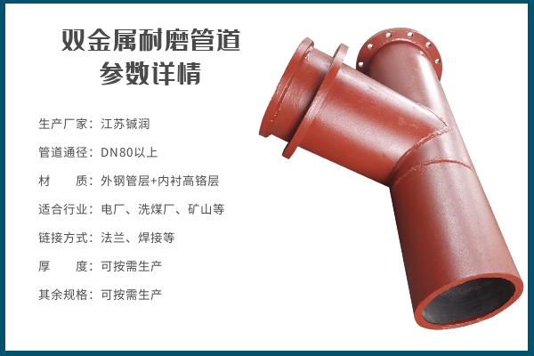 双金属复合香蕉在线播放